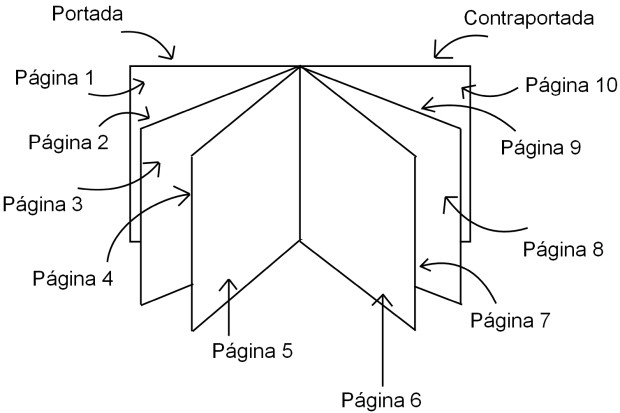 folleto-hojas