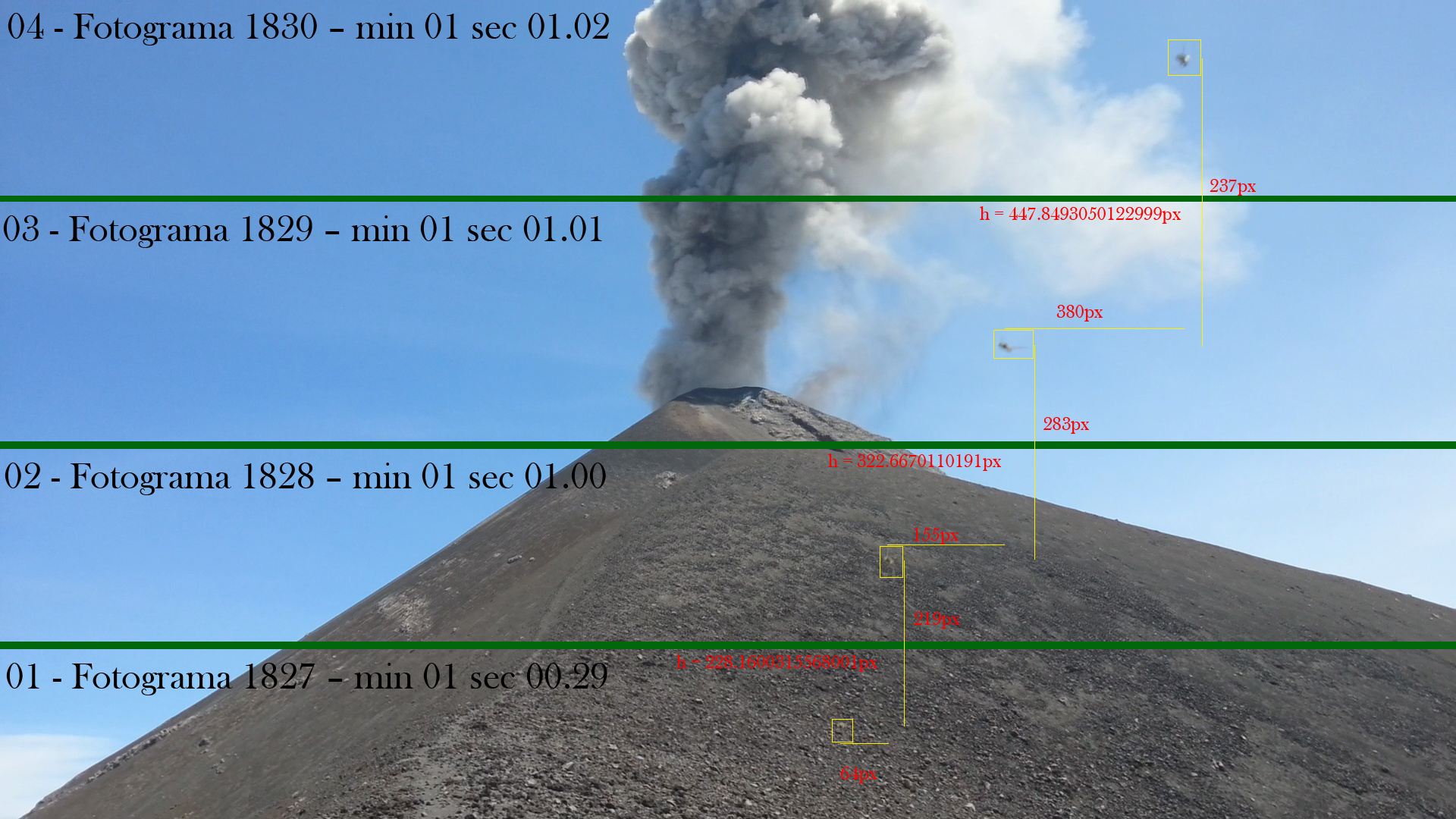 Resultado de imagen de ovnis volcan de fuego guatemala